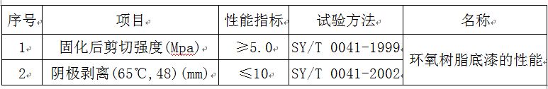 戳我试试