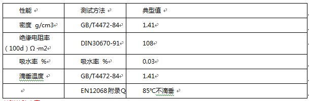 戳我试试